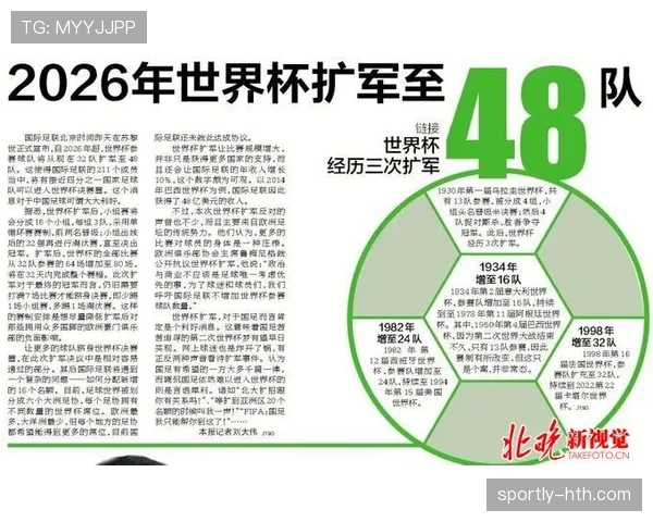 2026世界杯16强对阵是提前固定还是动态生成